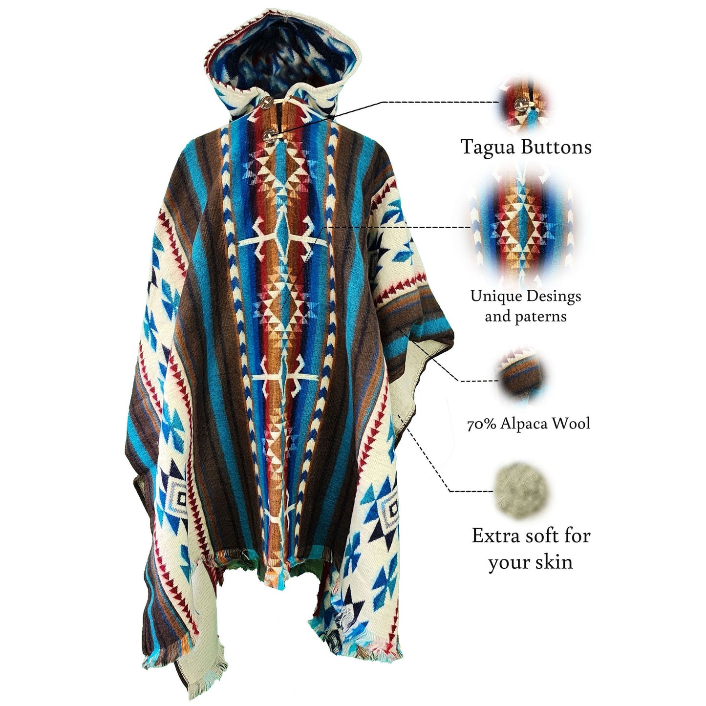 Handmade alpaca wool poncho in turquoise, brown, and cream with intricate Andean geometric patterns, tagua button closure, and soft fringed edges, crafted by Otavalo artisans in Ecuador.